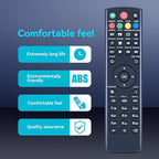 ZWP K3 Universal Replacement Remote Control for Super Box S1, S2, S3, S4, S5 Pro,S5,S6 Max,S6 Ultra, and Octastream Q1,Elite II,MAX IV,Elite Max, and MagaBox, for Mars box remote（Whitout “TV ”Buttons）