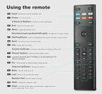 for Vizio Smart-TV Remote, Compatible with VIZIO Smart TV