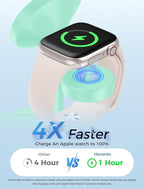 Hevanto 2025 3 in 1 Wireless Charging Station for Apple MagSafe Charger, 15W Fast Mag-Safe Charger Stand for iPhone 17 16 15 14 13 12 Apple Watch AirPods Compatible with MagSafe, Mint