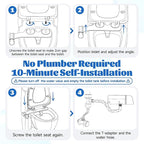 Bidet Attachment, Self-Cleaning Dual Retractable Nozzles Bidet,Ultra Slim Fresh Water Non-Electric Bidet Attachment for Toilet-Seat,Adjustable Cold Water Pressure for Hygienic Rear & Feminine.