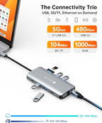 NOVOO USB C Hub, 11-in-1 Docking Station Multiport Adapter with 4K USB C to HDMI, VGA, Gigabit Ethernet, 100W PD, 3 USB-A 5 Gbps, MicroSD/SD Card Reader, Dock for Most Type-C Devices