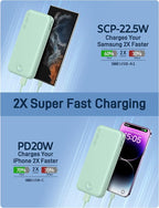 Nusyddy 22.5W Super Fast Charging Portable Charger with Wall Plug,12000mAh USB-C Power Bank Built-in 2 Cable, Lightweight Phone Charger Travel Battery Pack for All iPhone, Samsung, Tablets