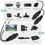 Bangun 1x2 Digital Audio Splitter Cable, Toslink Digital Fiber Optic Audio Splitter 1 Male Input 2 Male Output (for Home Theatre, Xbox, PS5/PS4), 10ft