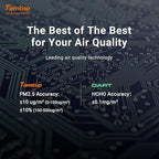 Temtop M10 Air Quality Monitor Indoor Air Quality Tester AQI PM2.5 VOCs Formaldehyde Detector for Home Air Testing, US Certified Air Sensor