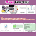 XLW Sound Module, 16MB Push Button, Magnetron, Light Control Activated Recordable Voice Sound Chip Module with LED Light Strip, Speaker, for Greeting Card Audiobook, Xmas Presents Boxes, Kids's Toys.