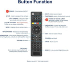 Universal Remote Control TV for Samsung/LG/Sony/Onn/RCA/Vizio/Hisense/Sony/Philips and More, for DVD Blu-ray Soundbar Media Player Set-Top Box, VCR, Easy Sync, 3-Device
