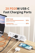 10 FT Desk Clamp Power Strip with 5 AC Outlets & 6 USB Ports PD 40W USB-C Fast Charging, 1250J Surge Protector, Fits 2.1 in top Edge White