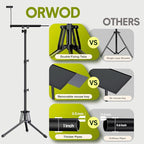 ORWOD Projector Stand Laptop Tripod - Portable Tripod Adjustable Height 20 to 60 Inch, Projector Stand with Gooseneck Phone Holder ＆ Mouse Tray, Laptop Floor Stand for Podium, Studio, DJ Racks