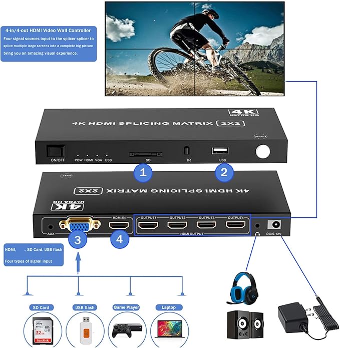 4-in4-out Video Wall Controller 2x2, HDMI & VGA & USB & SD Support 4K Input TV Wall Controller,1080P Output TV Wall Processor,180 Degree Rotate 1x2,1x3,1x4,2x2,2x1,3x1x4x1