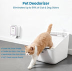 Cat Litter Deodorizer Plug in - Ozone-Free Negative Ion Air Purifier for Litter Box, Compact Odor Eliminator for Strong Pet Odors, Quiet Air Freshener for Home, Bedroom, Kitchen