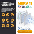 BNX TruFilter 16x25x5 (15.88’’ x 24.75’’ x 4.38‘’ Honeywell Compatible 4”) MERV 11 Air Filter (2-Pack) - MADE IN USA - AC Furnace Filters for Allergies, Dust, Pet, Smoke, Allergy MPR 1200 FPR 7