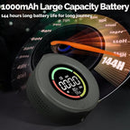 MOES Portable Carbon Monoxide Detectors, Travel CO Monitors with Convenient Type-C Charging & 120-Hr Battery - Compact, Magnetic for Proactive Campers, RV Life & Tents