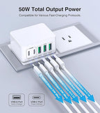 USB C Charger Block Thin Flat 50W 5-Port Wall Charger 2-Pack Type C Fast Charger Cube, PD&QC Wall Plug Power Adapter Compatible for iPhone 14/15/16/17, iPad, Airpods, iwatch, Samsung
