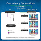 OREI 4K HDMI Extender Over IP CAT6-4K@30Hz One to Many Upto 400 Feet, Loop Out - Send to Multiple Location Over 1G Switch (HDS-EXM400-K)