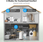 WHOY Dehumidifier for Basement 6,000 Sq Ft, 120 Pints Max. Smart Compressor,Intelligent Humidistat, Smart App-Controlled with Darin Hose And App Control for Basement, Bathroom,Living room,Bedroom,Home