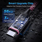 etguuds USB A to USB C Cable 6.6ft, 2-Pack, 3A Fast Charging Type C Charger Cord for iPhone 17 16 15 Pro Max 16e 17 Air, Samsung Galaxy S25 S24 S23 S22 S21 S20 A17 A16 A56 A55 Flip Fold, Pink