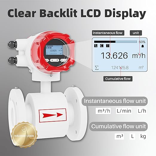 Electromagnetic Flow Meter,High-Precision Industrial Flowmeter Digital Display IP65 Protection 4-20mA Output Pipe Sensor for Wastewater, Sewage, and Seawater（DN125)