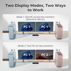 TESmart USB 3.0 DisplayPort + HDMI KVM Switch 2 Monitors 2 Computers 4K@60Hz, Dual Monitor KVM Switch 2 Port Extended Display, EDID Emulators, Headset, Hotkey Switch, Button Switch with All Cables