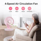 MAWFOZIN Small Desk Fan With Night Light, Auto Oscillating Table Fan With 3000mAh Rechargeable Battery, USB Personal Fan With 4 Speeds Wind, Adjustable Fan For Home, Office Bedroom, Camping (pink)