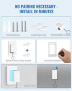 WILAWELS Remote Control Outlet Wireless Wall Mounted Light Switch, Wireless On Off Remote Outlet Switch with Magnetic Base, 100ft RF Range, 15A/1875W, Two Switches for One 0utlet W09RC2106