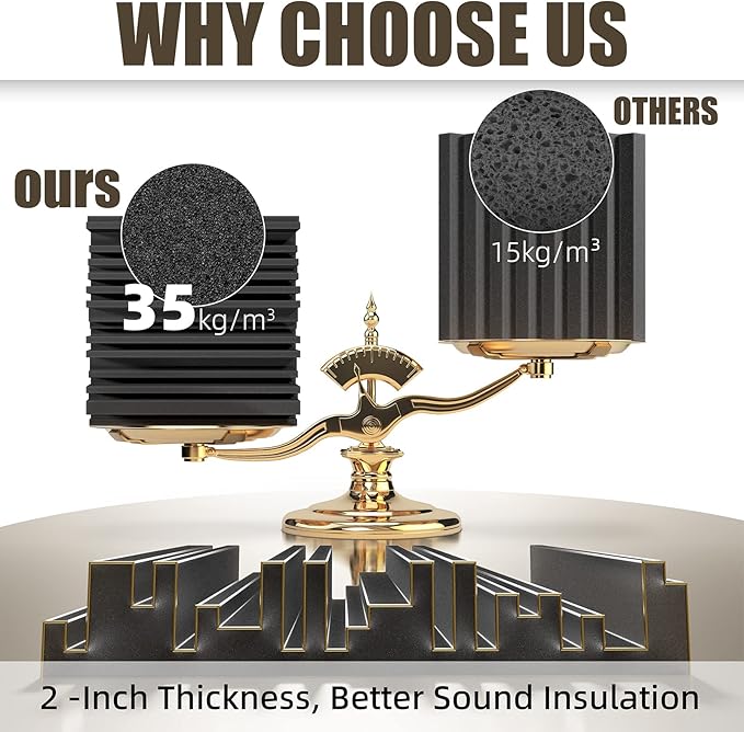 ZELMINE Upgrade 24 pack Self-adhesive Sound Proof Foam Panels,12" X 12" X 2" Acoustic Panels with High Density,Decorative Soundproof Wall Panels Studio Sound Absorbing Foam for Wall and Ceiling(Black）