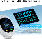 5PCS 4-in-1 Carbon Monoxide & Natural Gas Detectors with Temperature/Humidity LCD Display, Plug in Co Leak Detector Propane Monitor for Home Travel RV Essentials, Sound Alarm Over 85dB