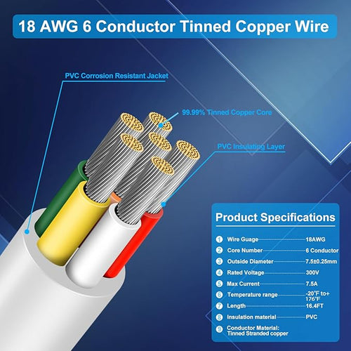 18 Gauge 6 Conductor Electrical Wire, 16.4 FT Low Voltage 18/6 Tinned Copper Stranded 6 Wire Cable, 18 AWG White Flexible Extension Power Cord for Sprinkler, Thermostat, Irrigation, Automotive Etc