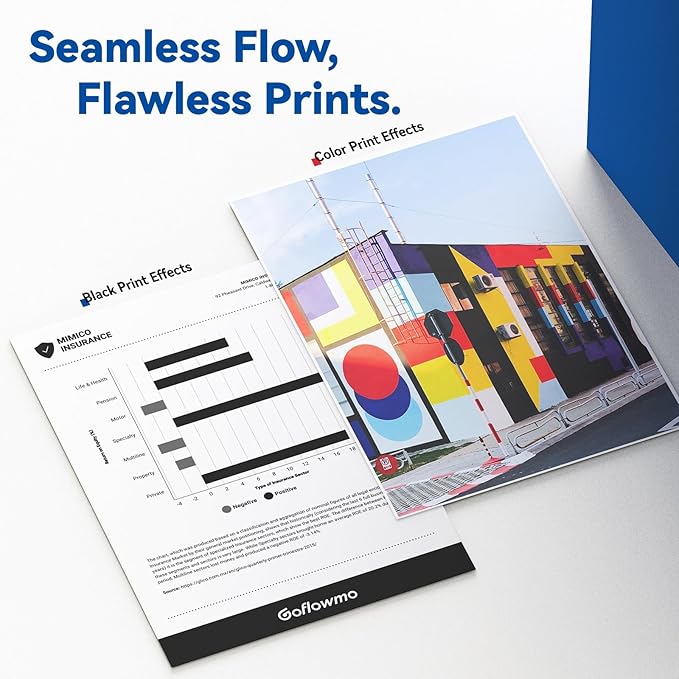 GoFlowmo 210A Toner Cartridge 4 Pack Set Compatible Replacement for HP 210A W2100A W2101A W2102A W2103A Works with HP Color Pro MFP 4301 4201 Series MFP 4301dw 4301fdn 4301fdw 4201dw Printer Color