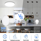 SunRider 4-Pack LED Flush Mount Ceiling Light Fixture, 5000K Daylight White, 2400LM, 12 Inch 24W Round Flat Recessed Lamp, 240W Equiv., Non-Dimmable