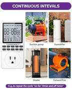 Outlet Timer, NEARPOW Multifunctional Programmable Timer with Countdown and 7-Day Digital Infinite Repeat Cycle Intermittent, 19 ON/Off Programs for Electrical Outlets, 3 Prong, 15A/1800W