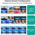 MT-VIKI 8x8 8K UHD HDMI 2.1 Matrix Switcher with Audio De-embedder, 8K@60Hz and 4K@120Hz, EDID, RS232, LAN Port, APP, Web GUI (8 in 8 Out)
