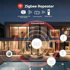 THIRDREALITY Smart Plug Gen3,Precise Real-time Power Monitoring,15A Outlet, Enhanced Zigbee Repeater,ETL Certified,ZigBee Hub Needed,Work with Home Assistant,Compatible Echo Devices and SmartThings