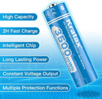 Kratax New AA Rechargeable Lithium Batteries 8 Count 1.5V Lithium ion Rechargeable AA Batteries with Low Battery Alert and 2H Battery Charger, 3500mWh Long-Lasting for Smart Door Locks or Microphones