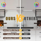 Ansen 2Packs of Under Cabinet Lighting Hardwired, 12in 10W 666LM Dimmable Led Light for Kitchen/Closet, CRI 92+, R9 90+, 3 Color Temperature, 3000K/4000K/5000K(Warm White, Cool White, Daylight)