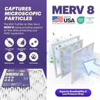BNX TruFilter 16x30x1 Air Filter MERV 8 (4-Pack) - MADE IN USA – Dust & Pet Defense Electrostatic Pleated Air Conditioner HVAC AC Furnace Filters for Dust, Pet, Mold, Pollen MPR 600 – 700 & FPR 5