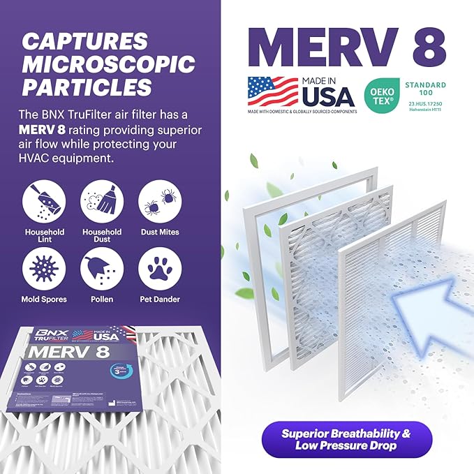 BNX TruFilter 12x30x1 Air Filter MERV 8 (4-Pack) - MADE IN USA – Dust & Pet Defense Electrostatic Pleated Air Conditioner HVAC AC Furnace Filters for Dust, Pet, Mold, Pollen MPR 600 – 700 & FPR 5
