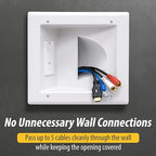 DATA COMM Electronic 45-0031-WH Recessed Low Voltage Media Wall Plate w/ Built-In Duplex Receptacle Outlet, Cable Management - Elevate Your Home Entertainment w/ Stylish White Panel
