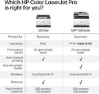 HP Color LaserJet Pro MFP 3301sdw Wireless All-in-One Color Laser Printer, Office Printer, Scanner, Copier, ADF, Duplex, Best-for-Office (499Q3F)