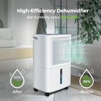 2,500 Sq.Ft Dehumidifier for Basement with Drain Hose, MAX 34 Pint Dehumidifiers for Home with 3 Modes, Smart Humidity Control & Display, 24HR Timer, Auto Defrost for Large Room, Bathroom,Bedroom