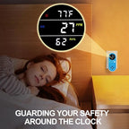 Vzmcov Plug-in Carbon Monoxide Detector with Real-Time CO Display & Temperature/Humidity Monitor, Plug-in CO Alarm for Home, RV, Apartment, Indoor Air Safety 2-Pack