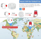 WiFi Caregiver Pager Call Button Wireless Nurse Alert Call Bell Emergency Alert Pager at Home for Elderly Patients