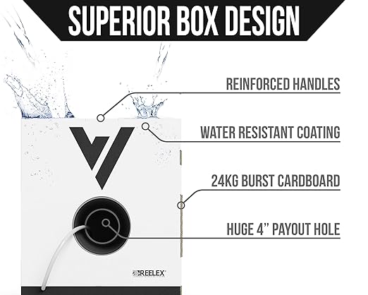 Voltive 16/4 Speaker Wire, Riser CL3R, White, 500ft - 16AWG, 4 Conductors, Stranded Oxygen-Free Copper, UL Listed - V-1273-2
