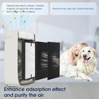 [14 Pack] 3000 Air Replacement Filters, Compatible with Air Doctor 3000, 3000M, 3000Pro Air Purifier, Includes 2 High-Efficiency Air Filter, 2 Activated Carbn and 10 Extra Premium Pre-Filters
