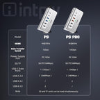 P9 USB C Hub, intpw 9-in-1 USB C Hub Multiport Adapter with 4K HDMI, PD 100W, Type-C & 2 USB A 3.0 5Gbps, 2 USB A 2.0, SD/TF Card Reader, Aluminum USB Hub for Laptop, iPhone 17 Series, MacBook, iPad