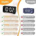 Loud Vibrating Alarm Clock for Heavy Sleepers with Bed Shaker Under Pillow, Hearing Impaired/Deaf/Teens, Dual Alarms, Adjustable Date, Nightlight & Battery Backup, Large LED Digital Display, 12/24H