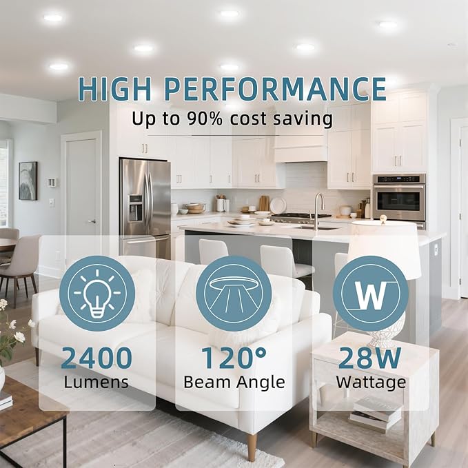 TOPELER 12 Inch Flush Mount Ceiling Light, 5 Color Temperatures Selectable (27K/30K/40K/50K/60K), 28W 2400Lm Dimmable Ultra-Thin Round Lighting Fixture for Kitchen, Stairwell, Porch, Basement
