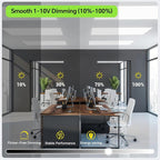 SLAclite 4 Pack 2x4 LED Flat Panel Light 50/40/35/30/25W 6500lm Adjustable, 0-10V Dimmable LED Flush Mount Ceiling Light Fixtures, 2.7K/3K/3.5K/4K/5K Selectable for Office Kitchen Garage - ETL Listed