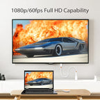 j5create ScreenCast USB-C to HDMI Wireless Display Transmitter and Receiver, Supports 1080p, Suitable for iPhone15, MacBook, iPad Pro, Chromebook, USB-C Laptops, and Android (JVAW62)