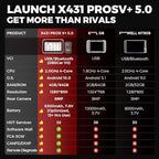 Launch X431 PROS V 5.0, 2026 Newly Bidirectional Scan Tool, Bluetooth Launch Scanner with DBSCar VII Connector,38+ Reset for All Cars,Online ECU Code,CANFD,FCA AutoAuth,VAG Guide,2 Yrs F-Ree Update