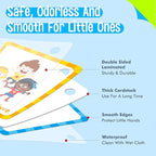 Special Needs Communication Cards, 40 Double-Sided Cards 80 Basic Special Needs for Children and Adults with Autism, Speech Delay Visual Aid Non Verbal Speech Therapy for Toddlers, Kids, Seniors